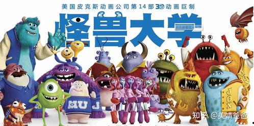 怪兽大学中文版在线观看,重返校园的奇幻冒险 第3张 怪兽大学中文版在线观看,重返校园的奇幻冒险 第3张